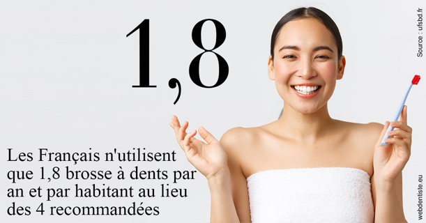 https://dr-marcais-yvick.chirurgiens-dentistes.fr/Français brosses