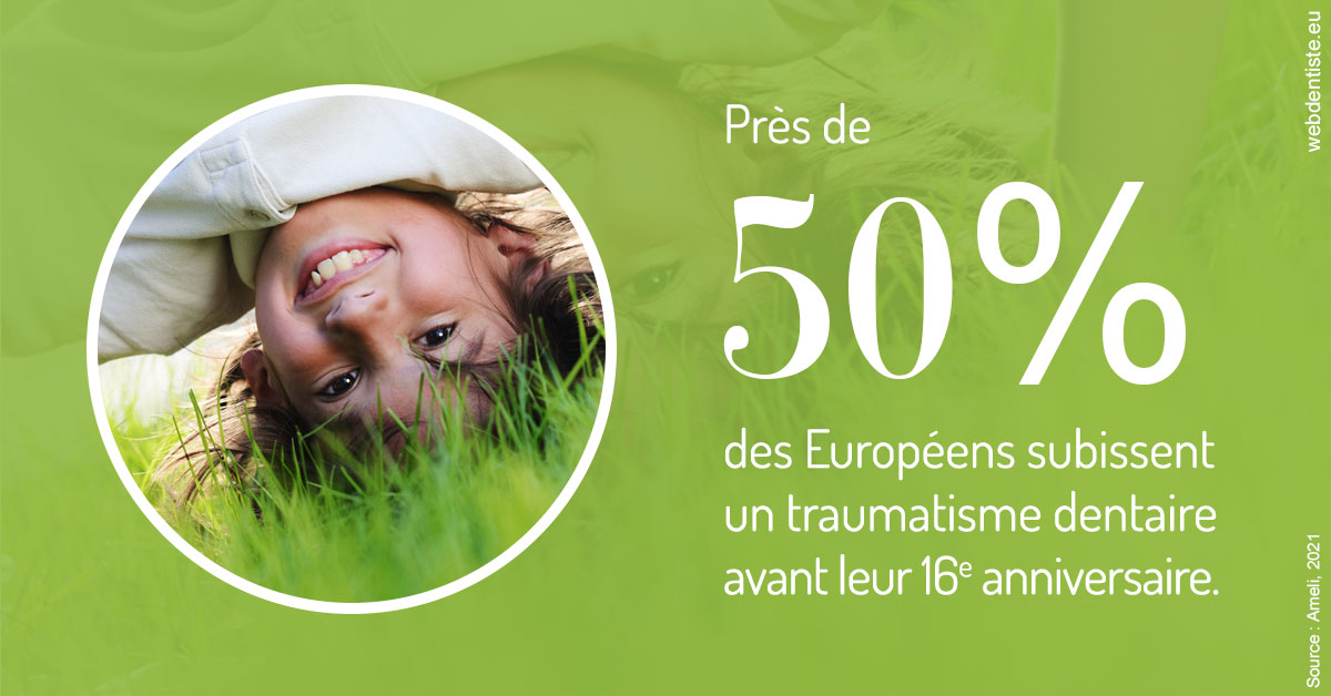 https://dr-marcais-yvick.chirurgiens-dentistes.fr/Traumatismes dentaires en Europe