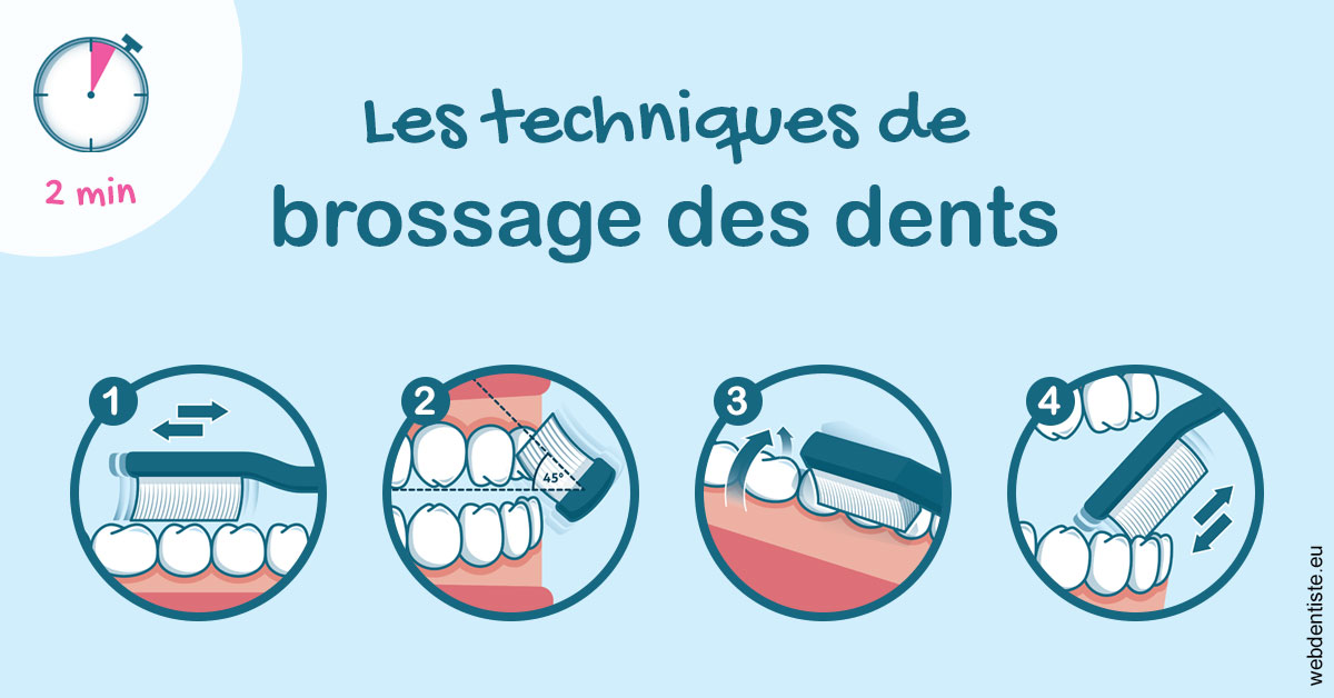 https://dr-marcais-yvick.chirurgiens-dentistes.fr/Les techniques de brossage des dents 1