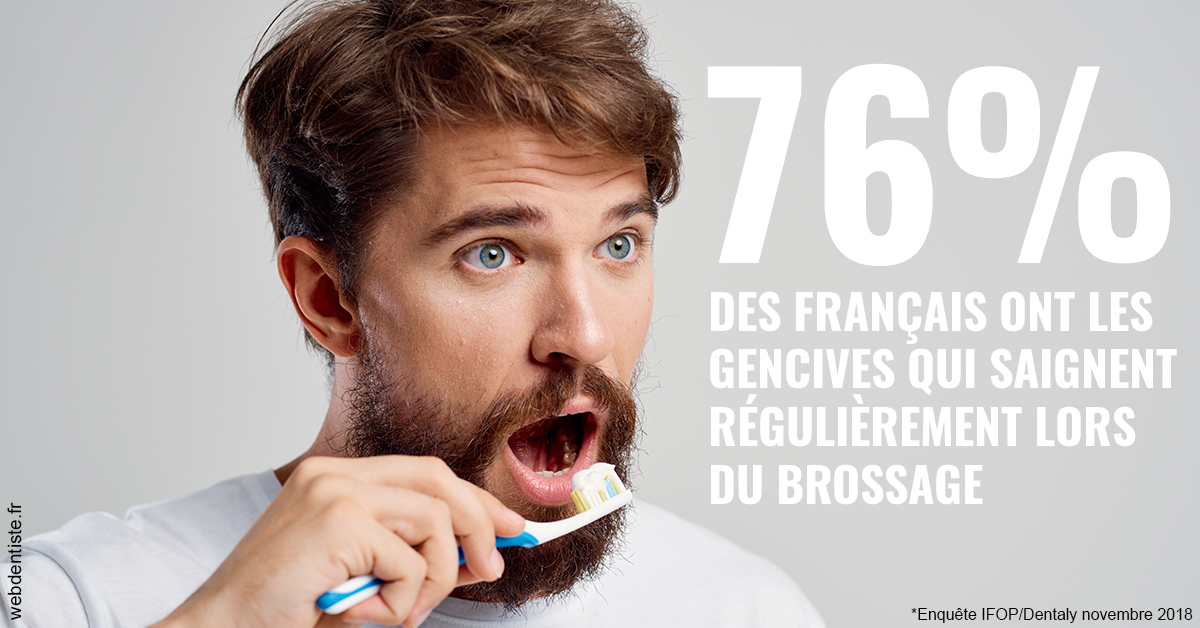 https://dr-marcais-yvick.chirurgiens-dentistes.fr/76% des Français 2