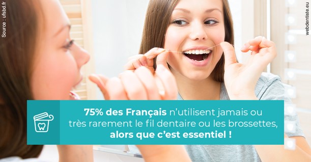 https://dr-marcais-yvick.chirurgiens-dentistes.fr/Le fil dentaire 3