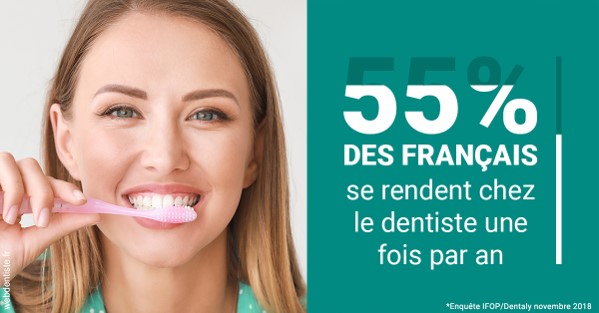 https://dr-marcais-yvick.chirurgiens-dentistes.fr/55 % des Français 2