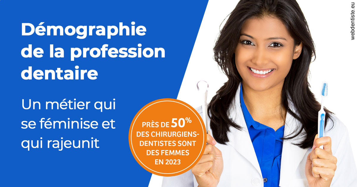 https://dr-marcais-yvick.chirurgiens-dentistes.fr/Démographie de la profession dentaire 2