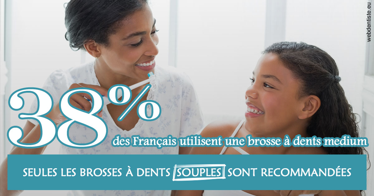 https://dr-marcais-yvick.chirurgiens-dentistes.fr/Brosse à dents medium 2