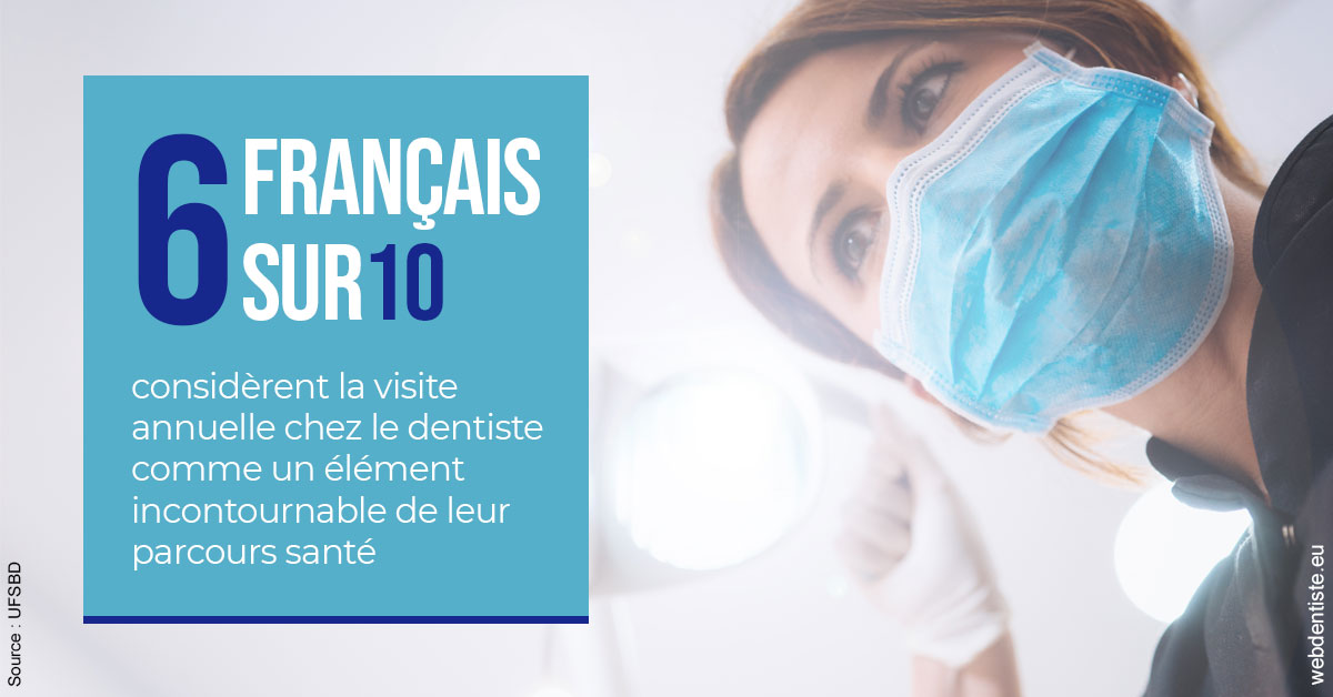 https://dr-marcais-yvick.chirurgiens-dentistes.fr/Visite annuelle 2