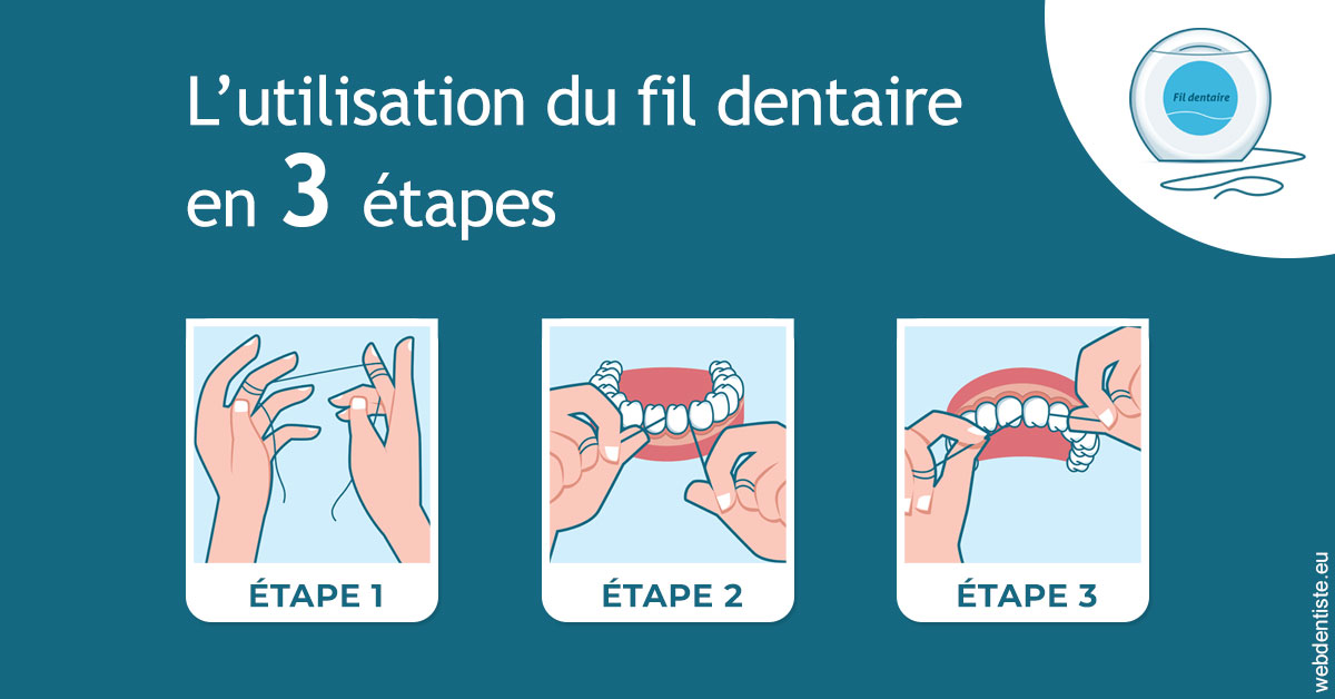 https://dr-marcais-yvick.chirurgiens-dentistes.fr/Fil dentaire 1
