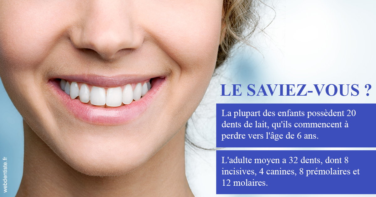 https://dr-marcais-yvick.chirurgiens-dentistes.fr/Dents de lait 1