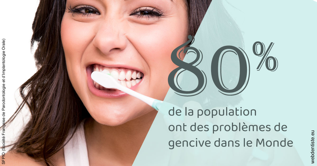 https://dr-marcais-yvick.chirurgiens-dentistes.fr/Problèmes de gencive 1