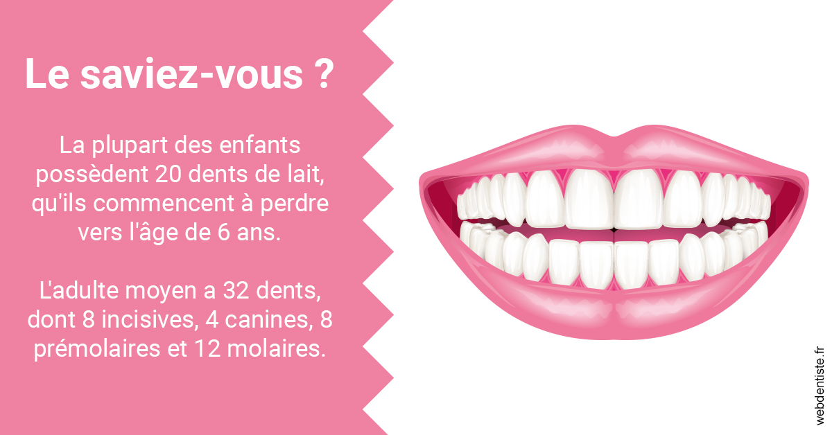 https://dr-marcais-yvick.chirurgiens-dentistes.fr/Dents de lait 2